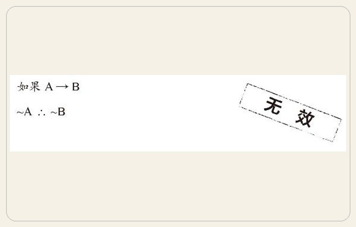 4.否命题（the inverse