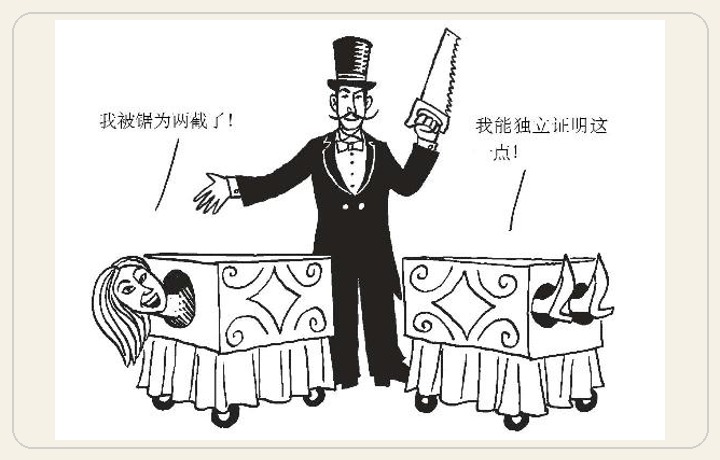 第15章 有关真相的4个案例 图版 69