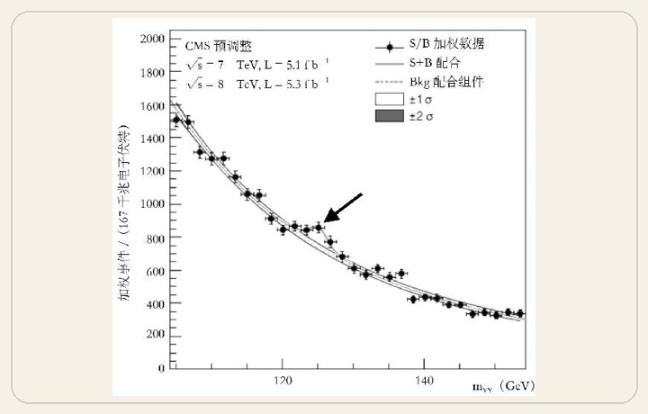 第15章 有关真相的4个案例 图版 70