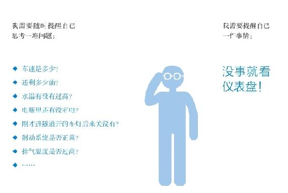 看得见的思维,才是好思维|第三节 工作仪表盘 图2