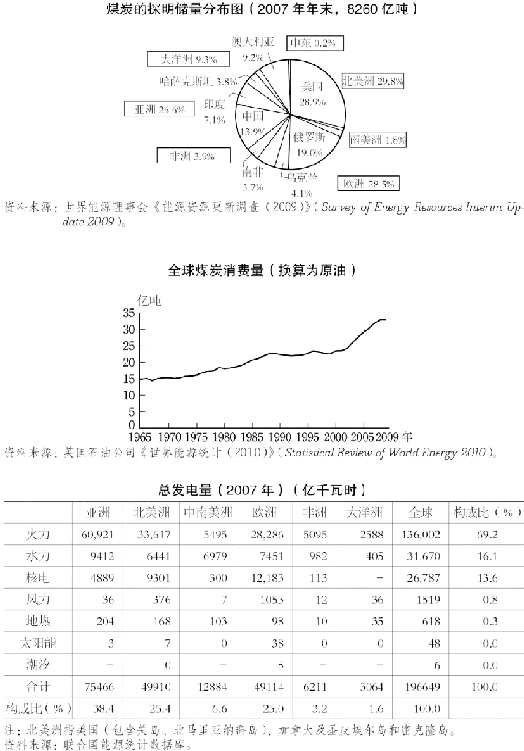 5.煤炭与水力发电 图版 051