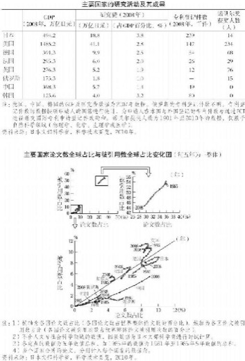 6.技术 图版 007