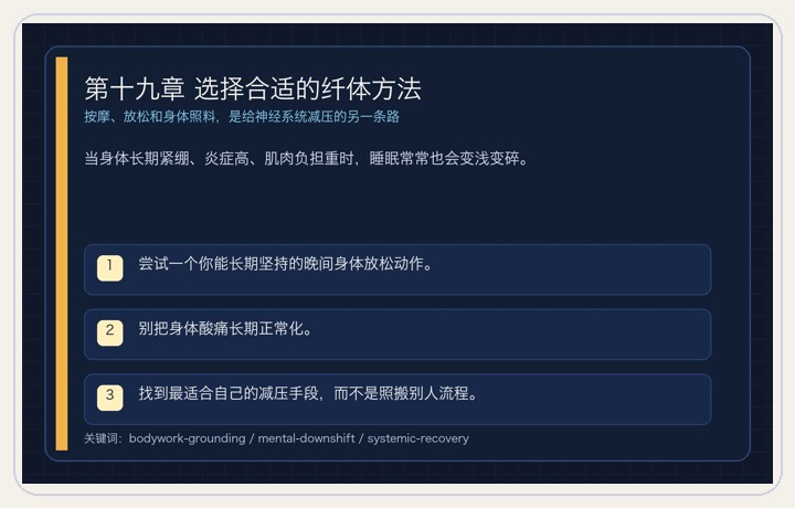 第十九章 选择合适的纤体方法