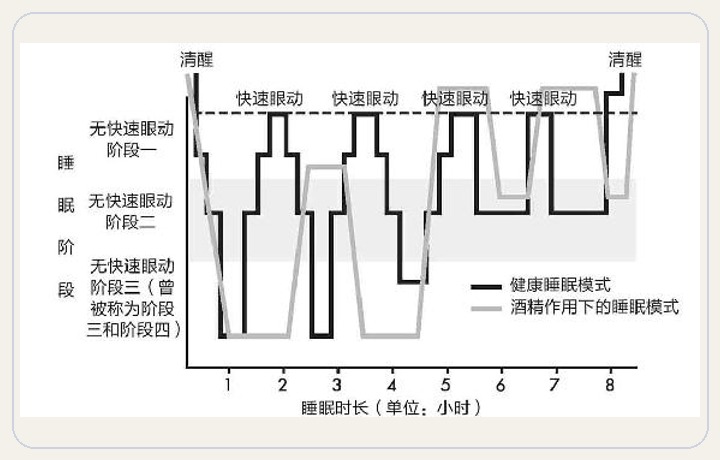 第十四章 喝酒悠着点
