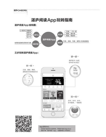 附录插页：延伸场景与职业社交余波 2