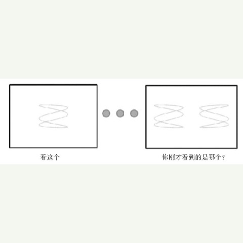 视觉加工测试图