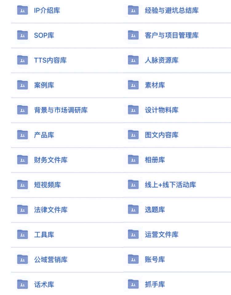 该如何复盘