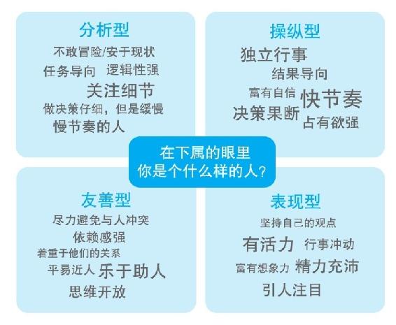 序言 图版 09