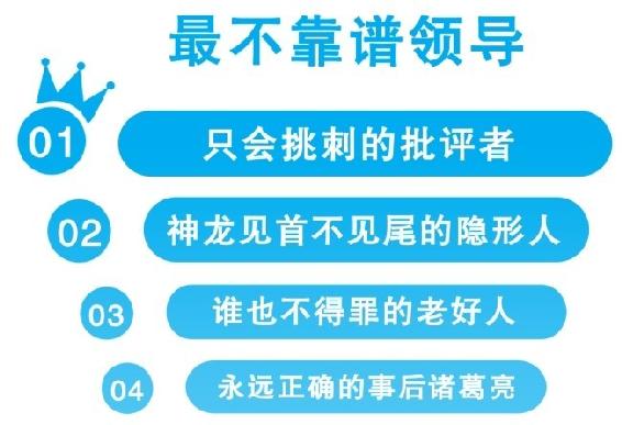 序言 图版 16