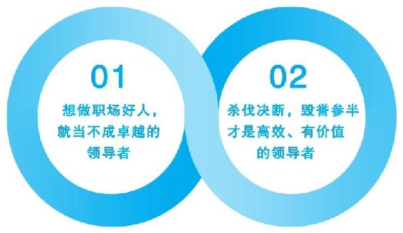 序言 图版 17