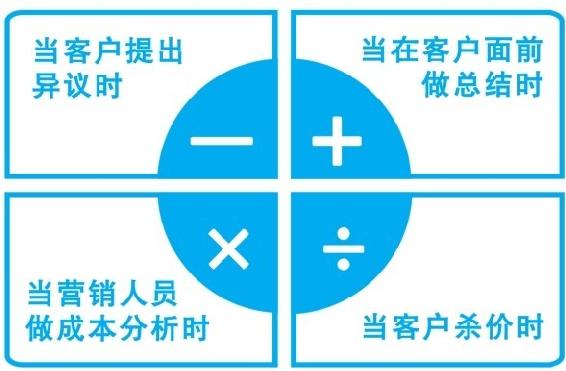 序言 图版 23
