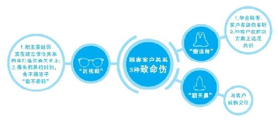 序言 图版 26
