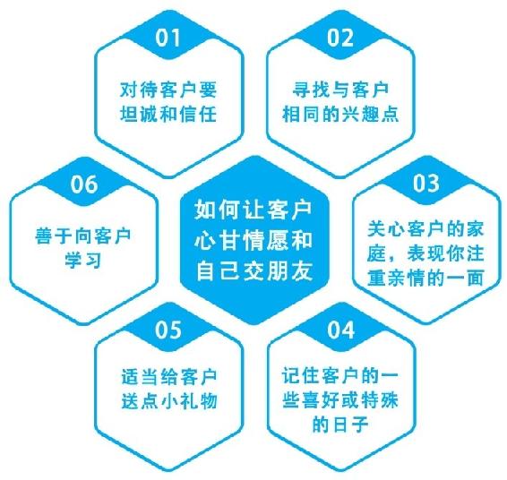 序言 图版 27