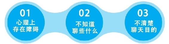打破思维误区，成为老板的合作伙伴 图版 02