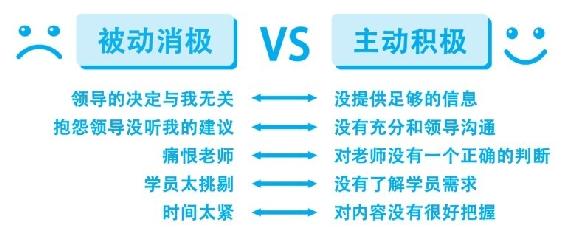 让你的话语权大过你的头衔 图版 06