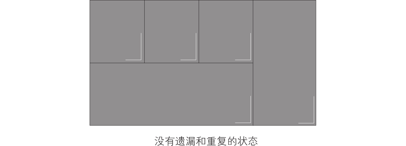2-9｜序言与序章结构图