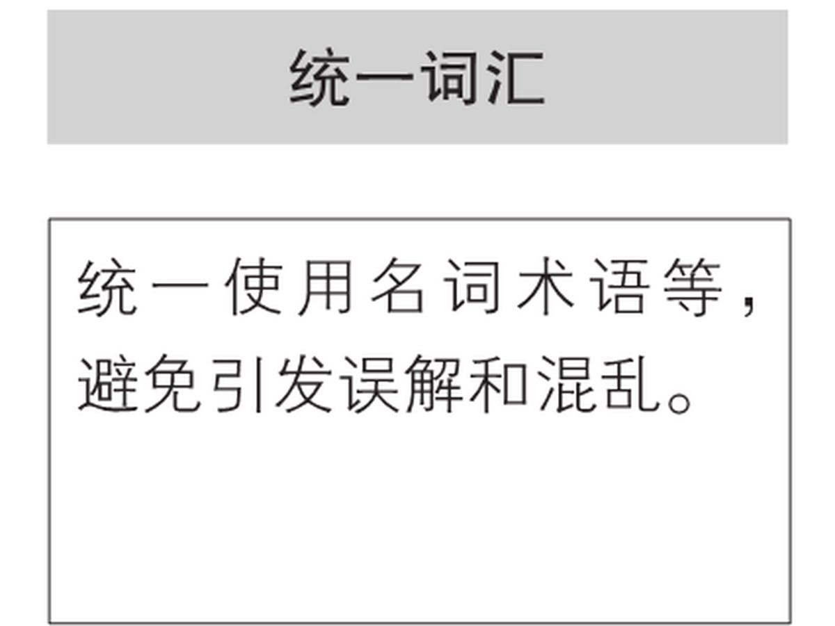 5-11｜序言与序章结构图