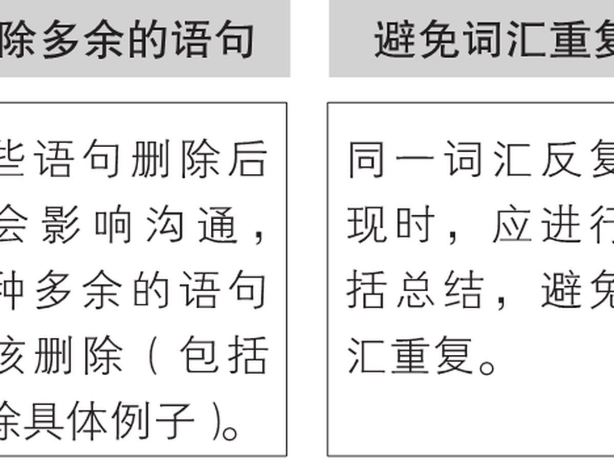 5-12｜序言与序章结构图