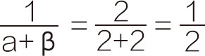 18-9 α＝2、β＝2时贝塔分布的期待值