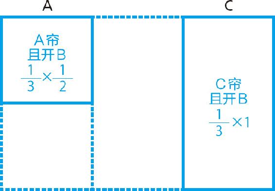 9-3 排除不可能发生的情况