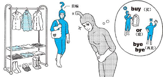 1-2 第一步：通过经验设定“先验概率”