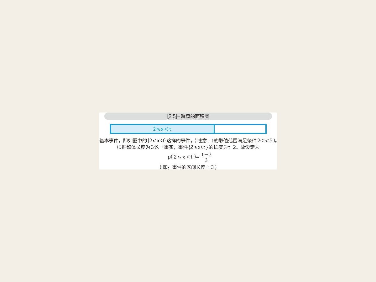 16-5 ［2，5］-赌盘的概率