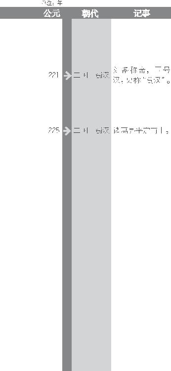 刘备像