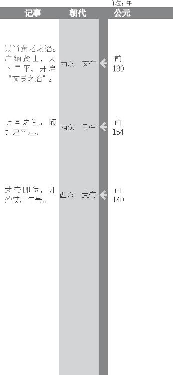吕后像