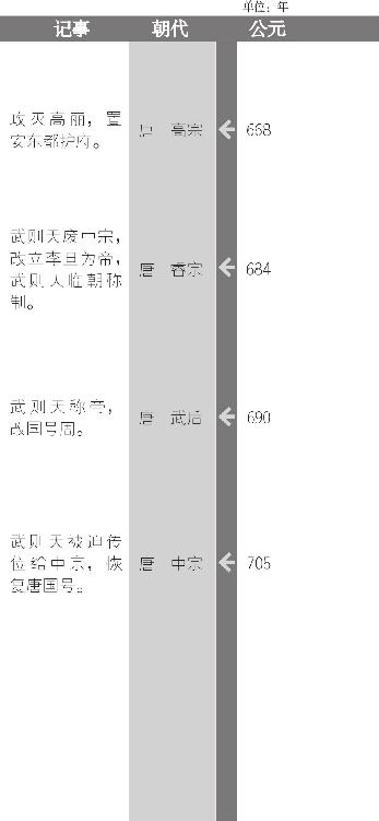 唐三彩为唐朝陶瓷代表