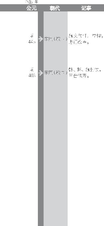 孔子像