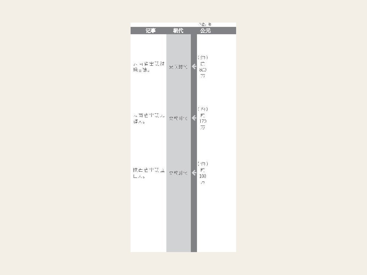 元谋人