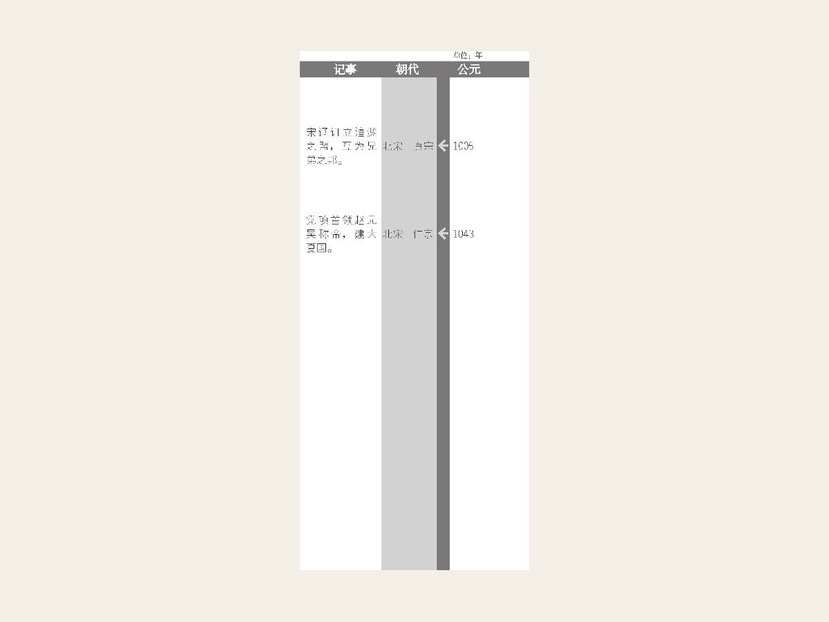 澶渊之盟