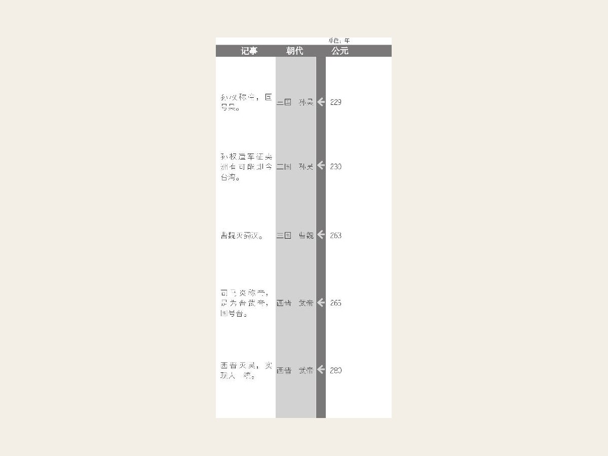 诸葛亮像