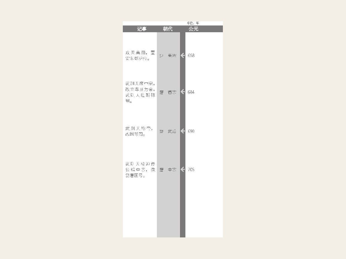 唐三彩为唐朝陶瓷代表