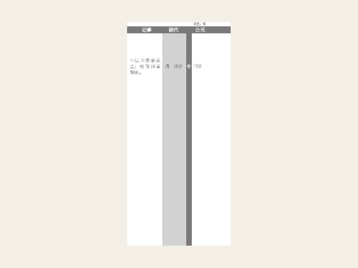 义和团取得了合法地位后因而迅速扩展，团众四处攻打教堂，驱逐教士