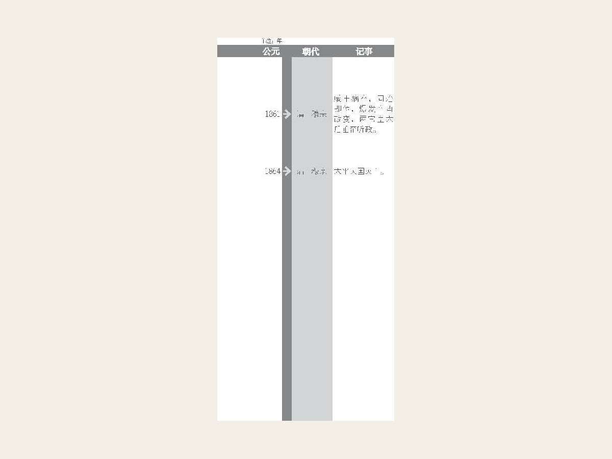 第二次鸦片战争烧毁了圆明园