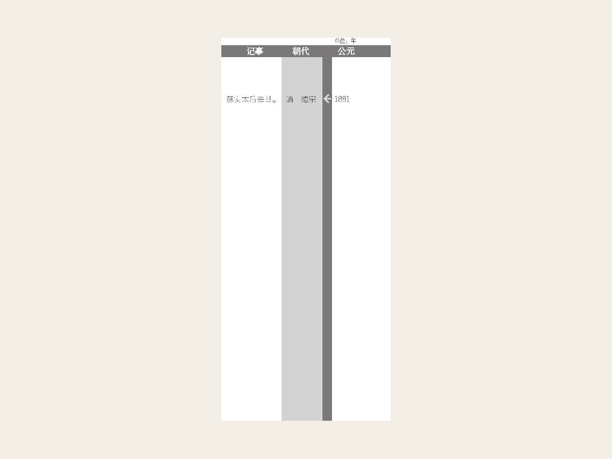 天津教案