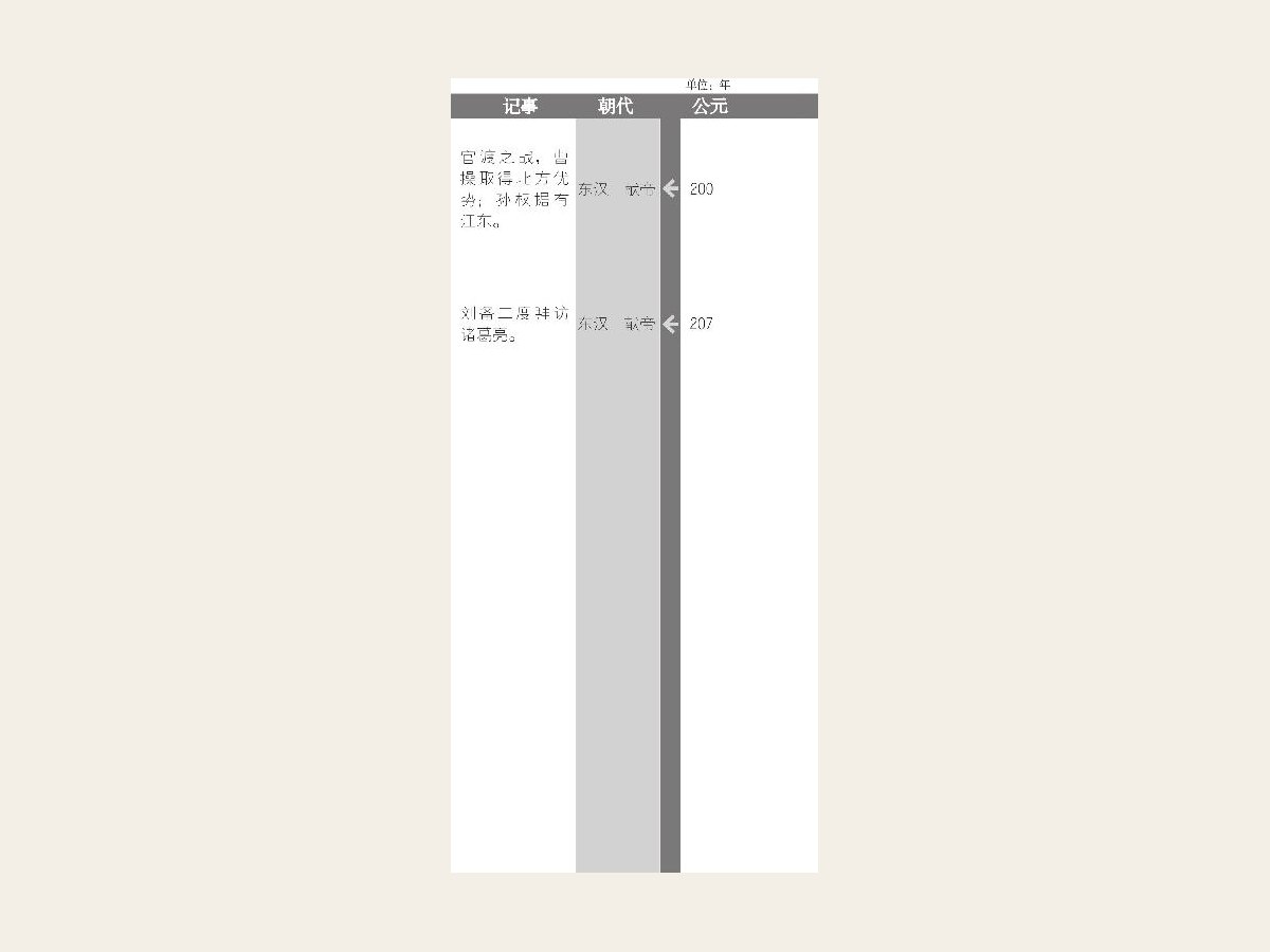 曹操像