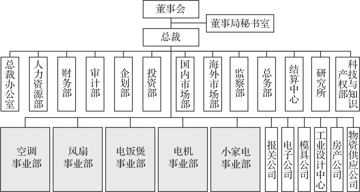 结构之先 图版 5