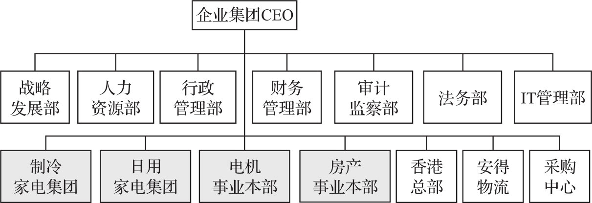 结构之先 图版 7