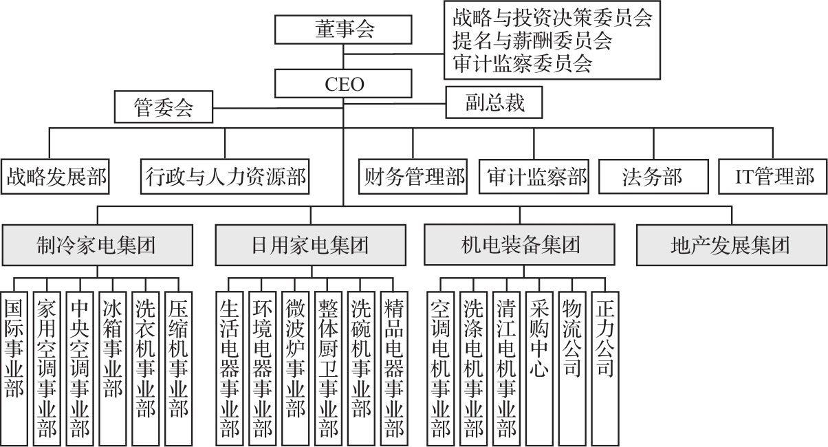 结构之先 图版 8
