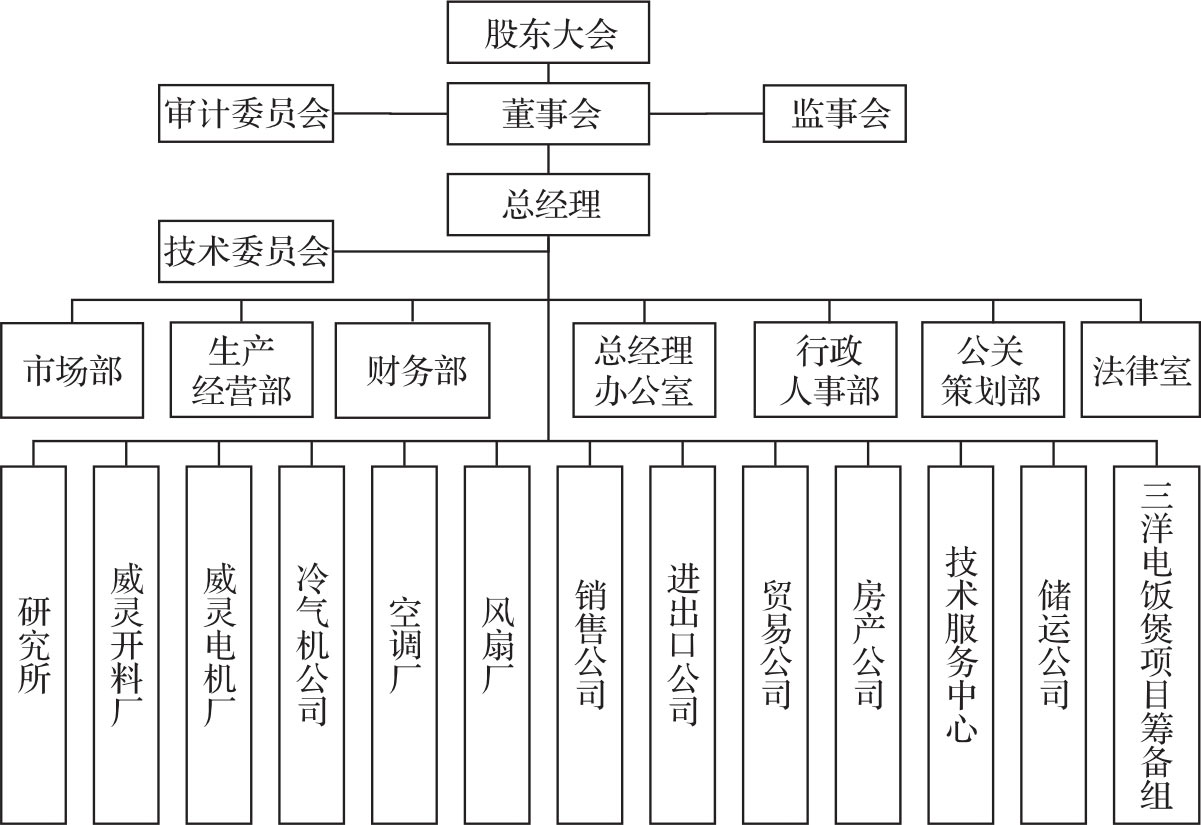 结构之先 图版 12