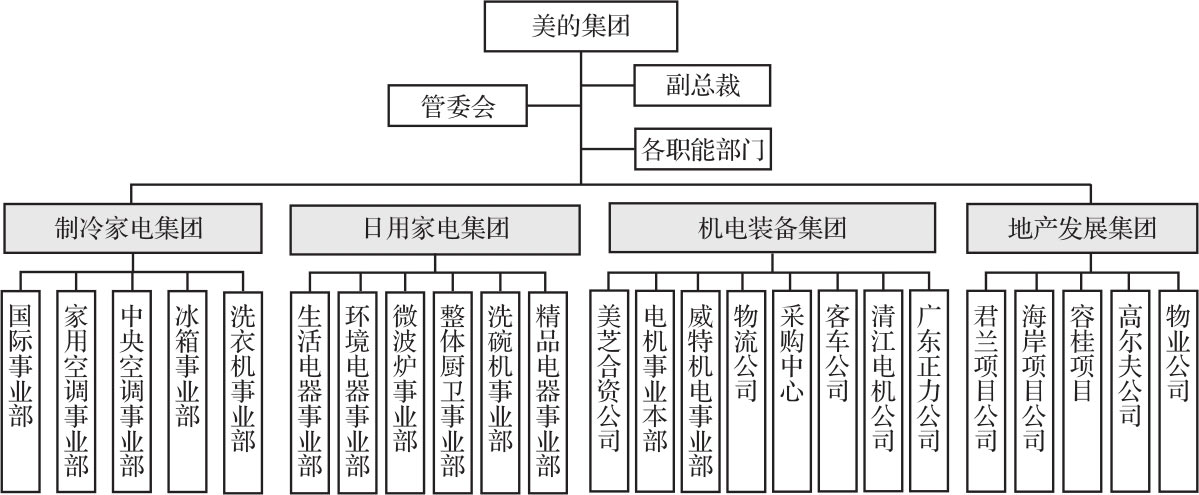 结构之先 图版 13