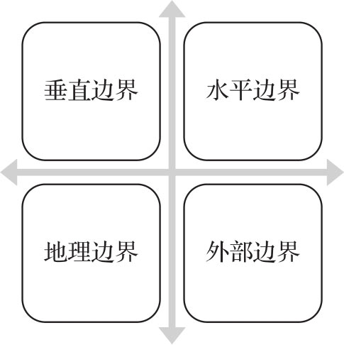 打造之力 图版 3