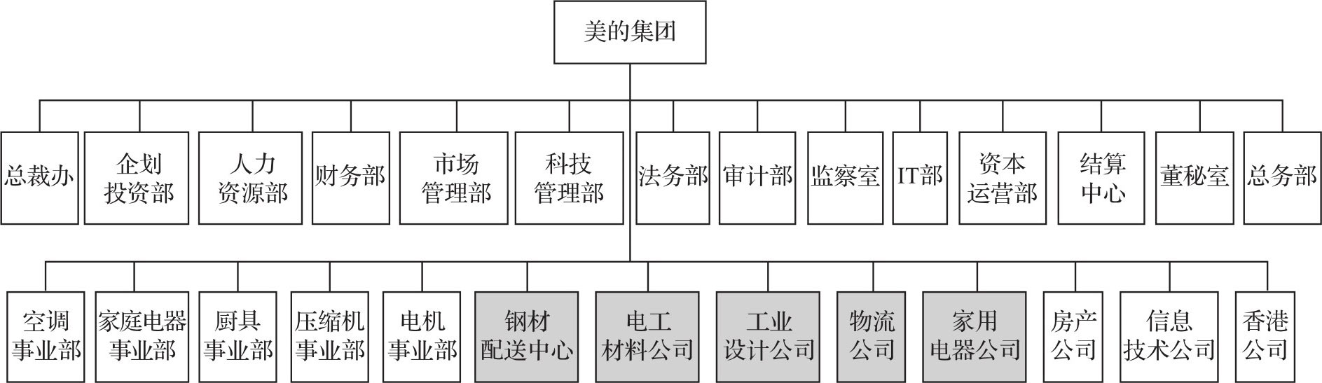 运作之妙 图版 2