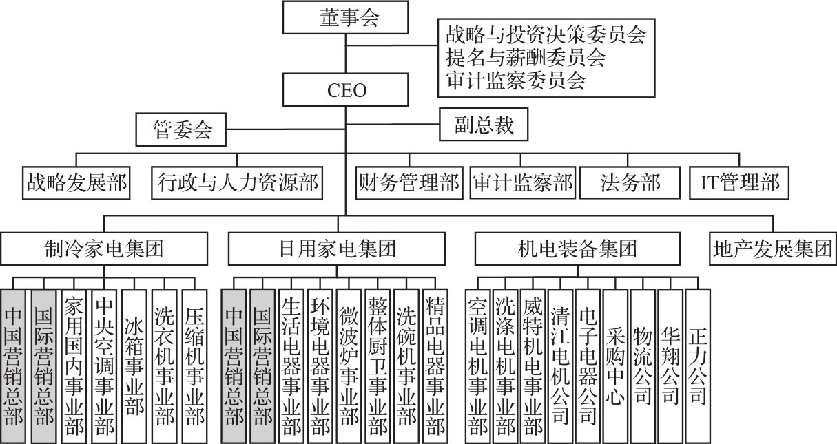 运作之妙 图版 4