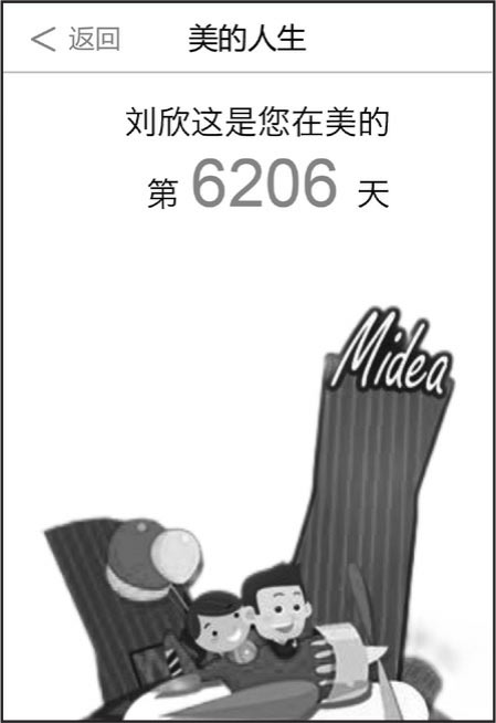 运作之妙 图版 6