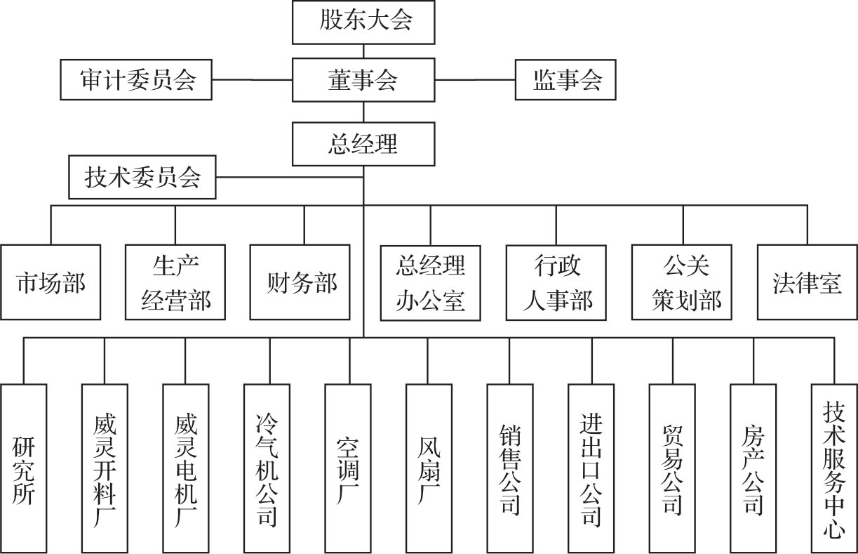 结构之先 图版 4