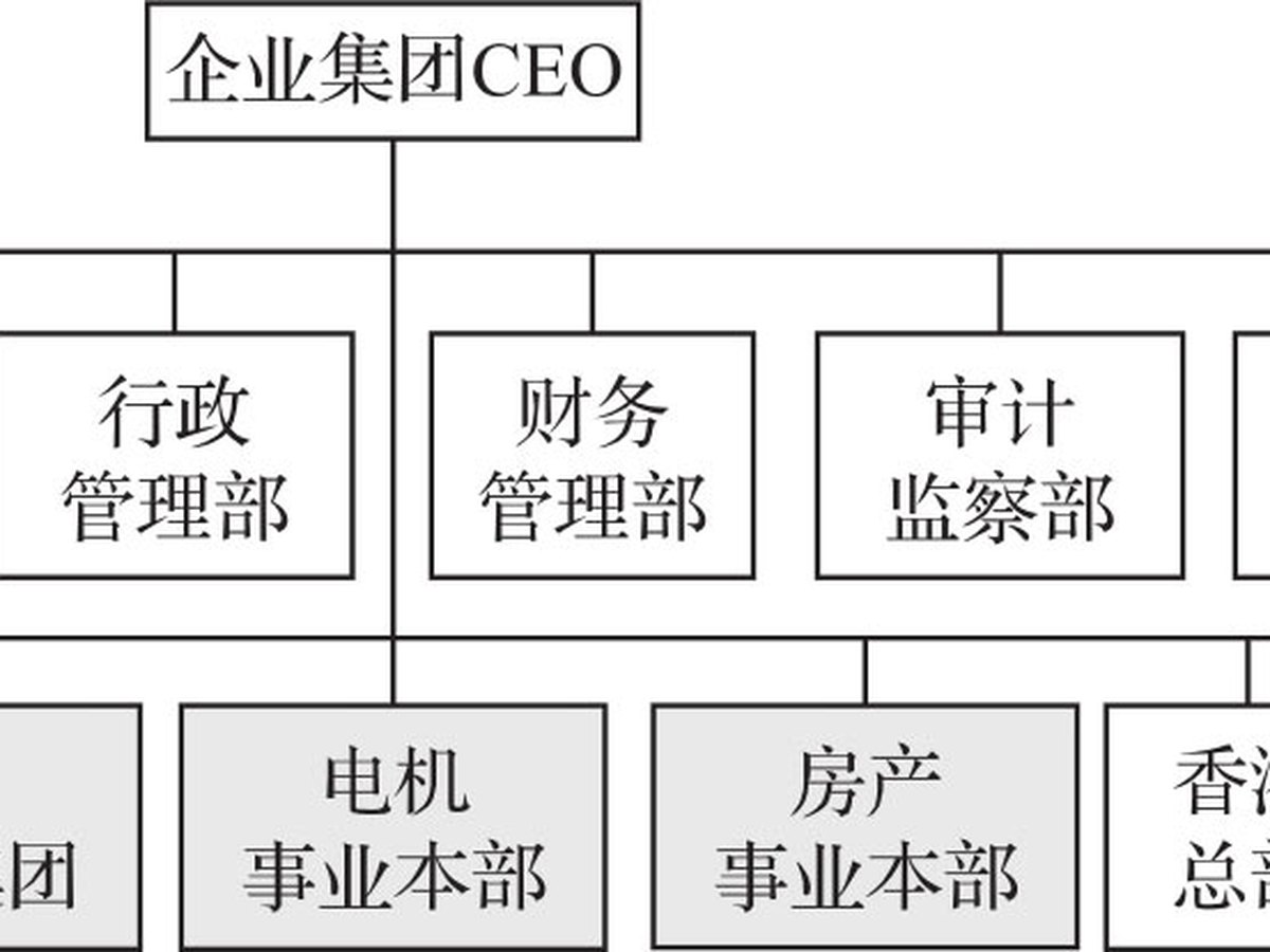 结构之先 图版 7