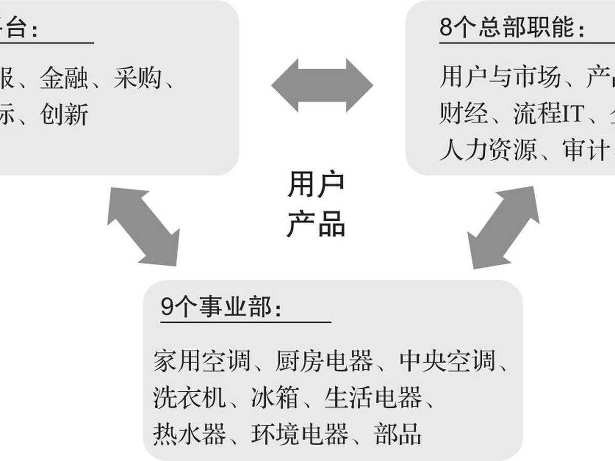 结构之先 图版 9